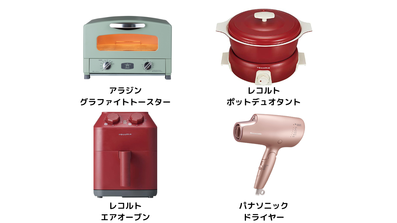 ピースタ2023プレゼント 3