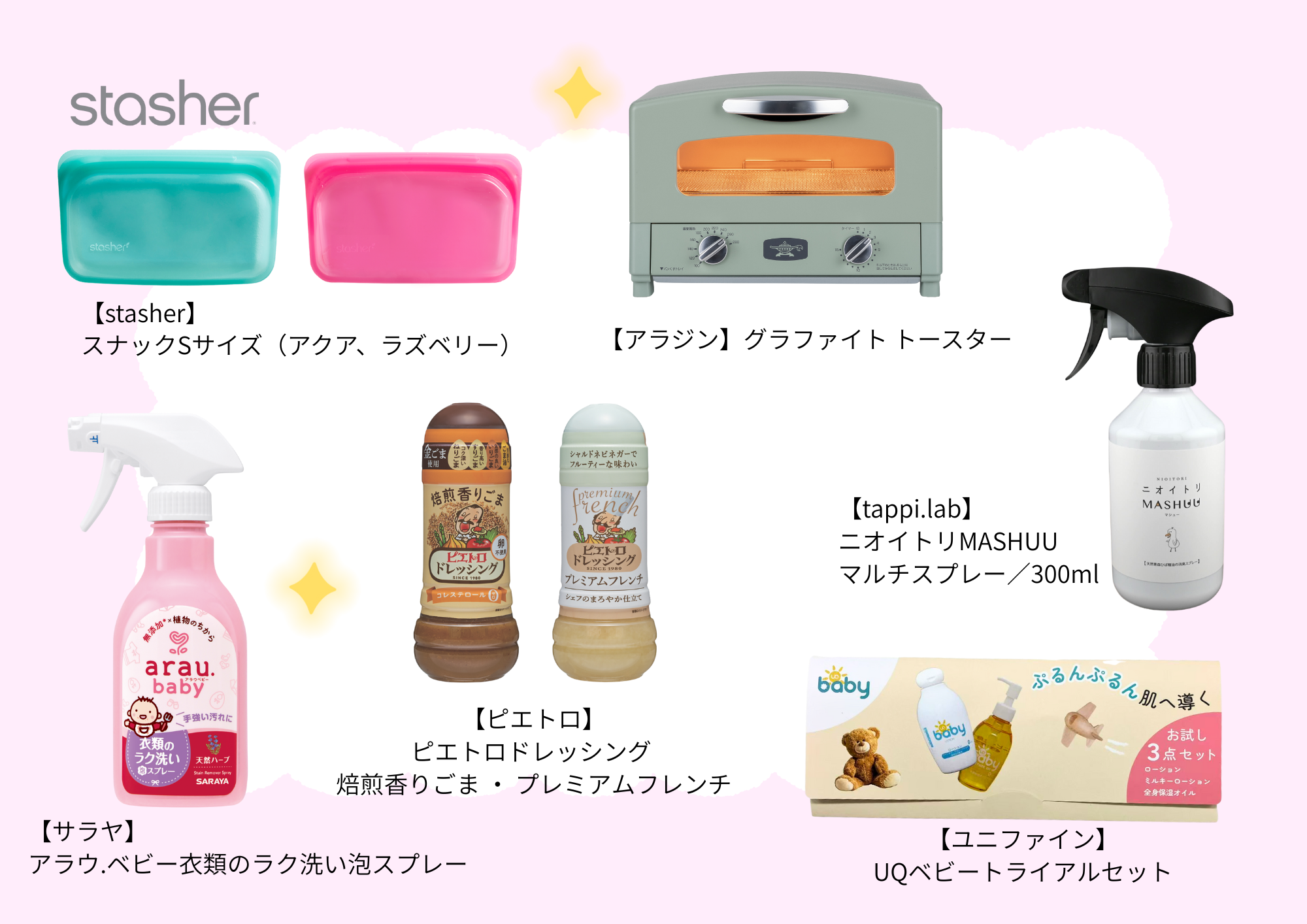 ピースタ抽選会プレゼント三郷